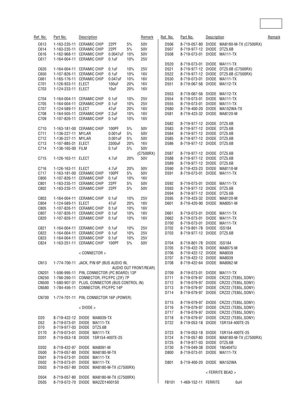 Main | Sony Ericsson XR-C7500RX User Manual | Page 47 / 52