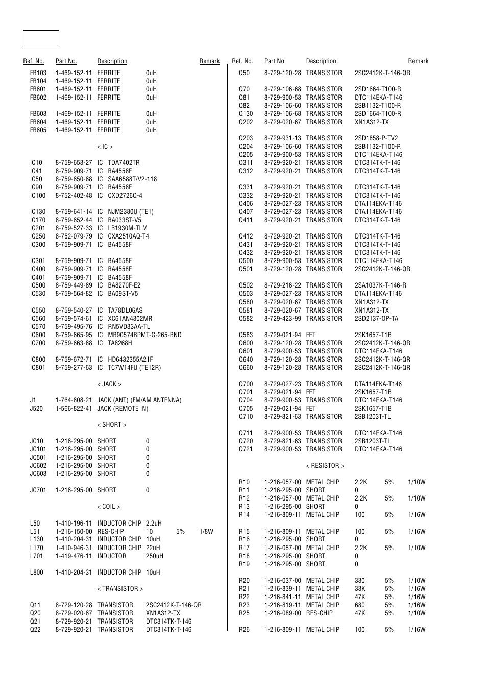 Main | Sony Ericsson XR-C7500RX User Manual | Page 48 / 52