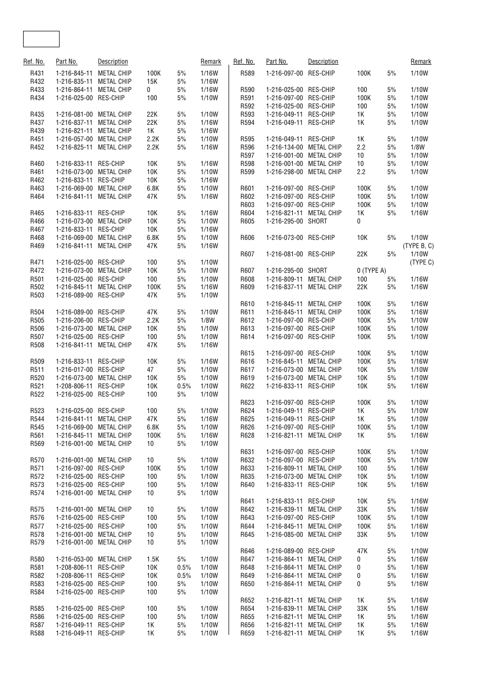 Main | Sony Ericsson XR-C7500RX User Manual | Page 50 / 52