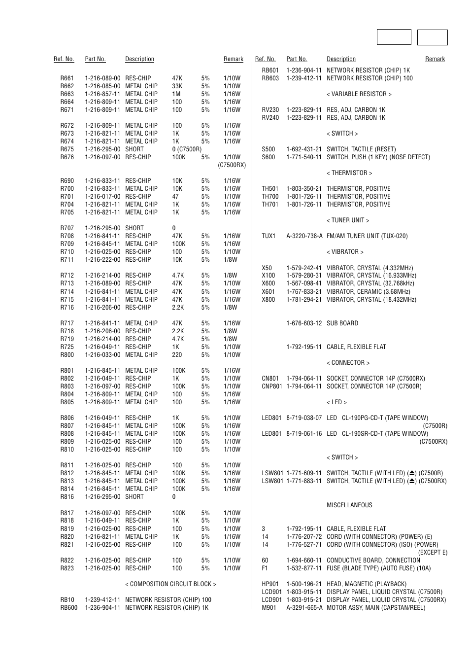 Main sub | Sony Ericsson XR-C7500RX User Manual | Page 51 / 52