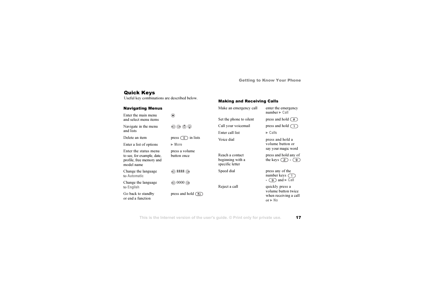 Sony Ericsson S700i User Manual | Page 17 / 95