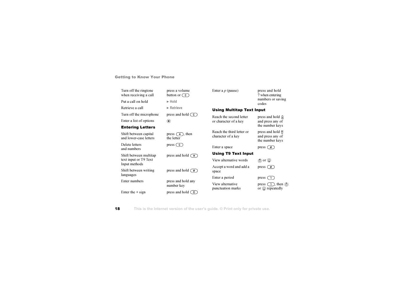 Sony Ericsson S700i User Manual | Page 18 / 95