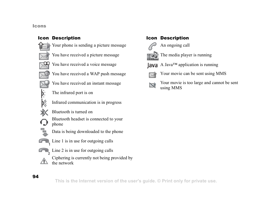 Sony Ericsson K608i User Manual | Page 94 / 99