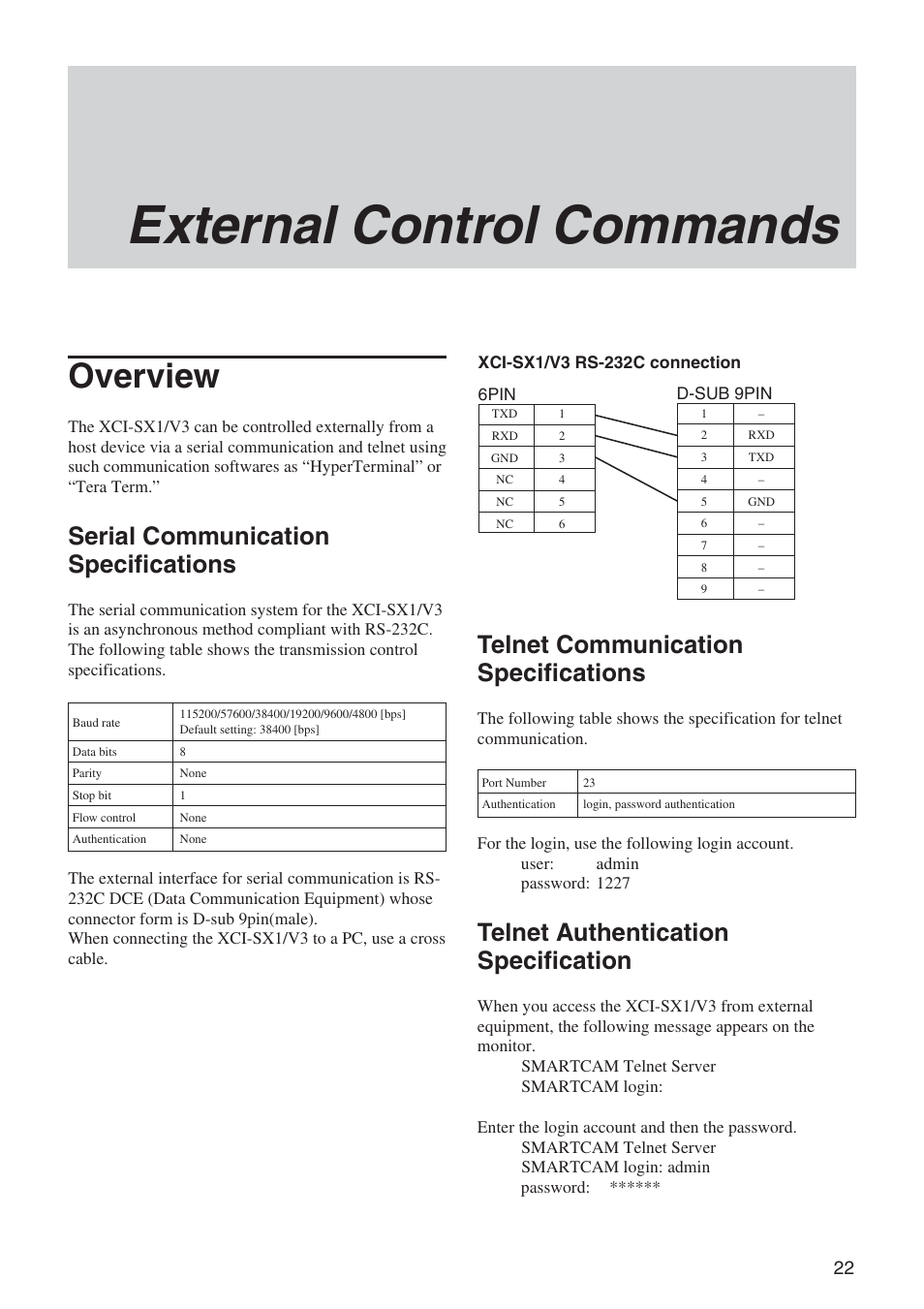 External control commands, Overview, Serial communication specifications | Telnet communication specifications, Telnet authentication specification, 22 external control commands | Sony Ericsson XCI-V3 User Manual | Page 22 / 37