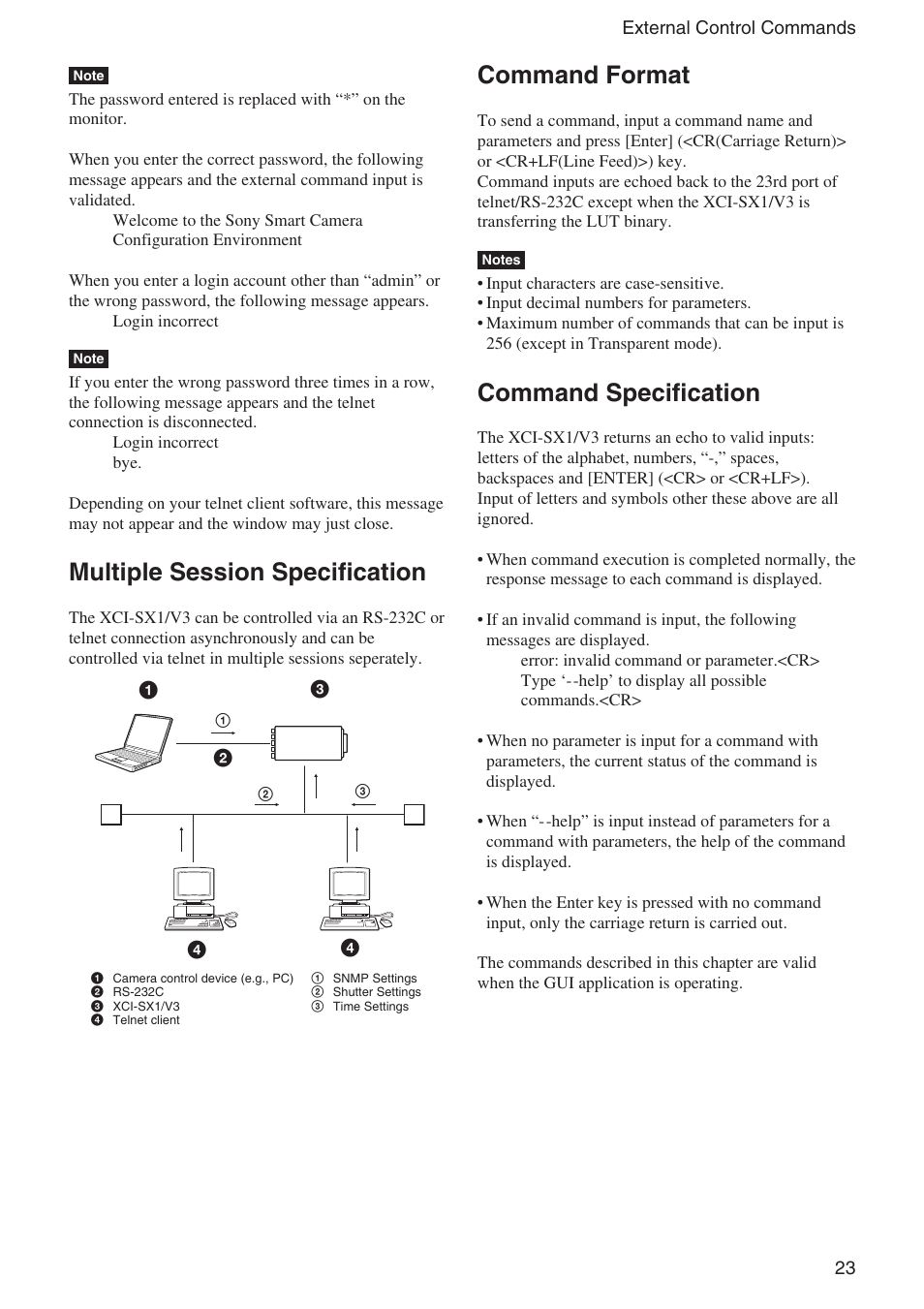 Multiple session specification, Command format, Command specification | Sony Ericsson XCI-V3 User Manual | Page 23 / 37