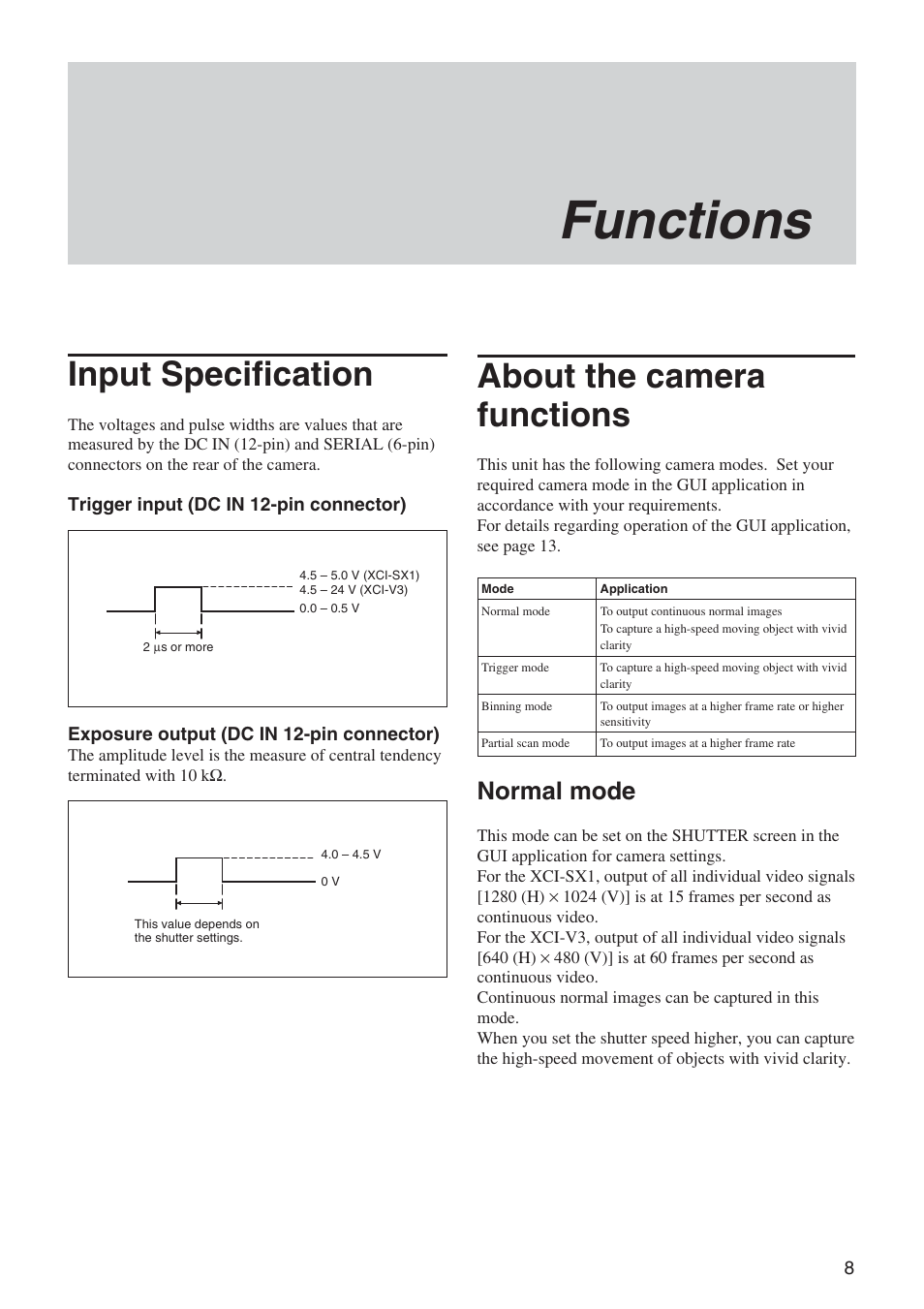 Functions, Input specification, About the camera functions | Normal mode, Input specification about the camera functions | Sony Ericsson XCI-V3 User Manual | Page 8 / 37