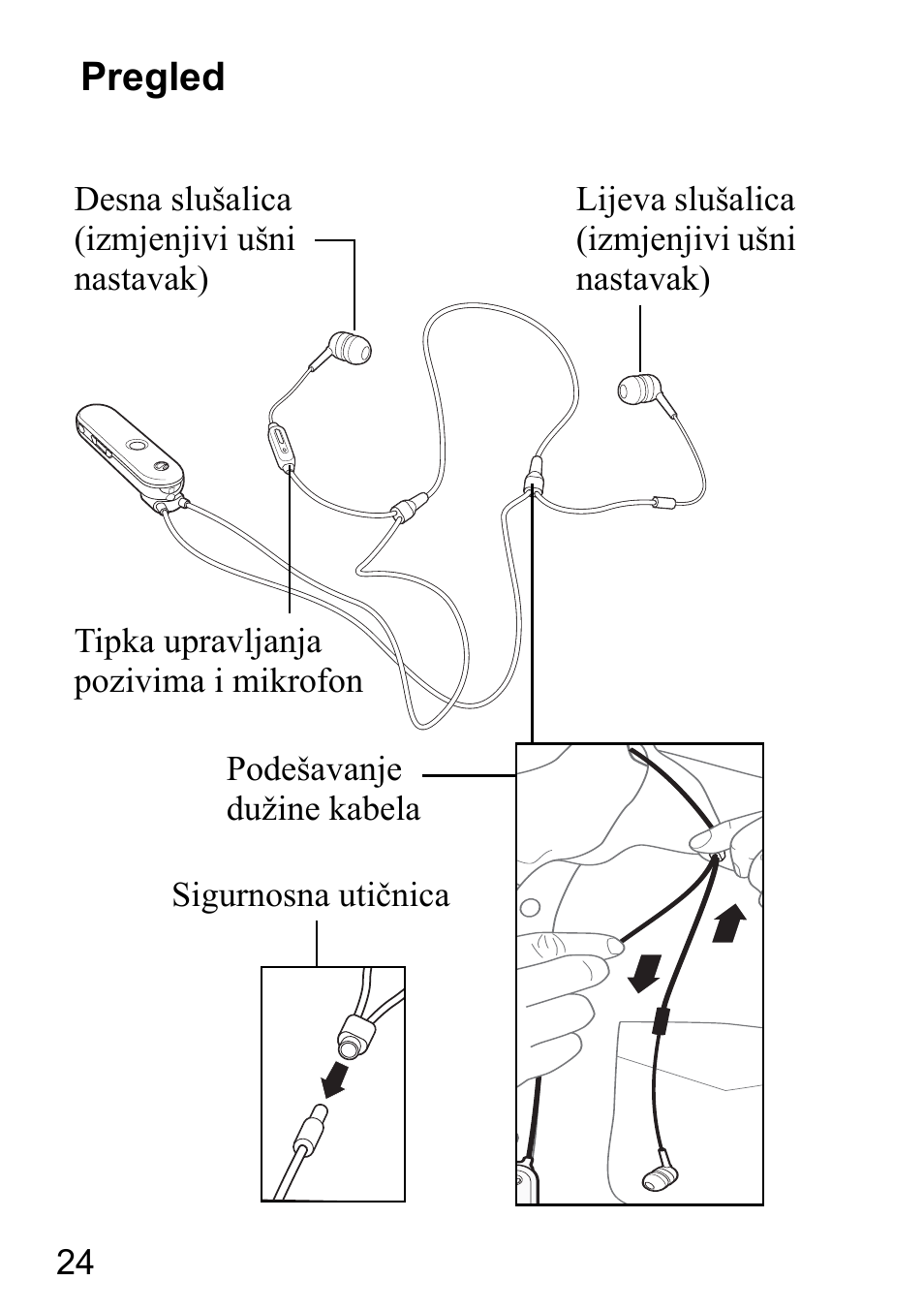Pregled | Sony Ericsson HBH-DS980 User Manual | Page 24 / 80