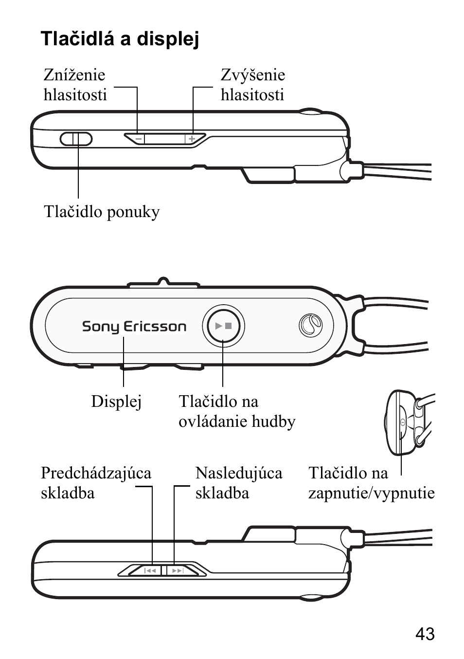 Tlačidlá a displej | Sony Ericsson HBH-DS980 User Manual | Page 43 / 80