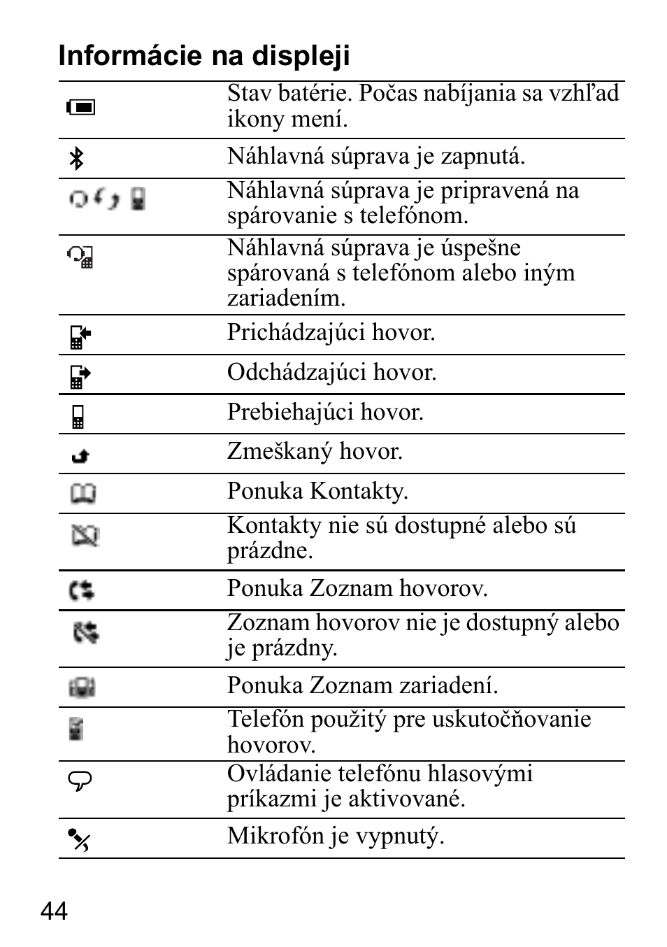 Informácie na displeji | Sony Ericsson HBH-DS980 User Manual | Page 44 / 80