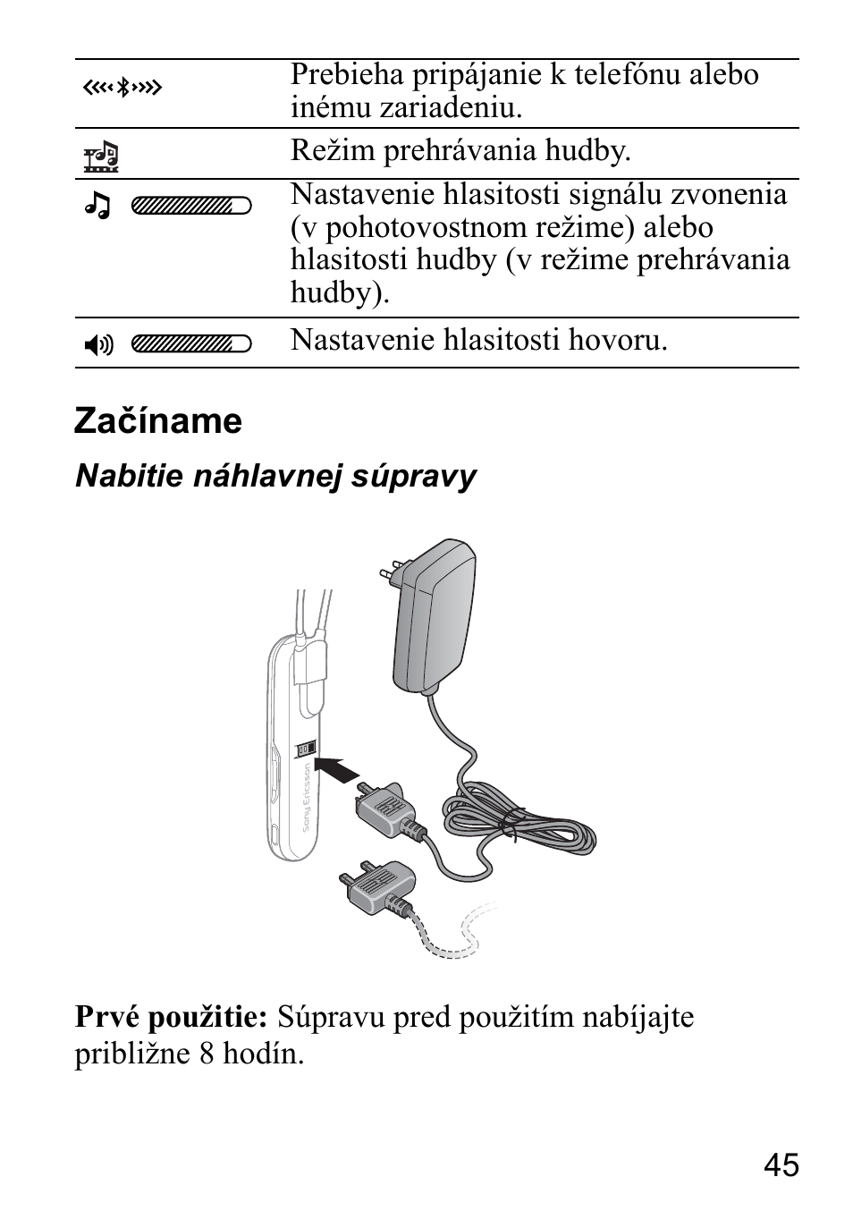 Začíname | Sony Ericsson HBH-DS980 User Manual | Page 45 / 80