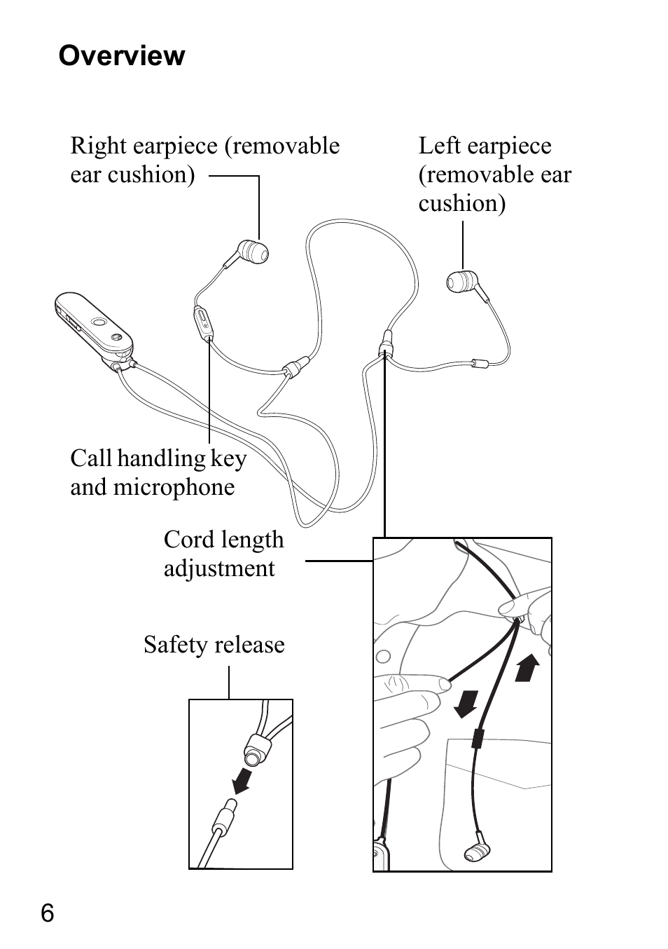 Overview | Sony Ericsson HBH-DS980 User Manual | Page 6 / 80