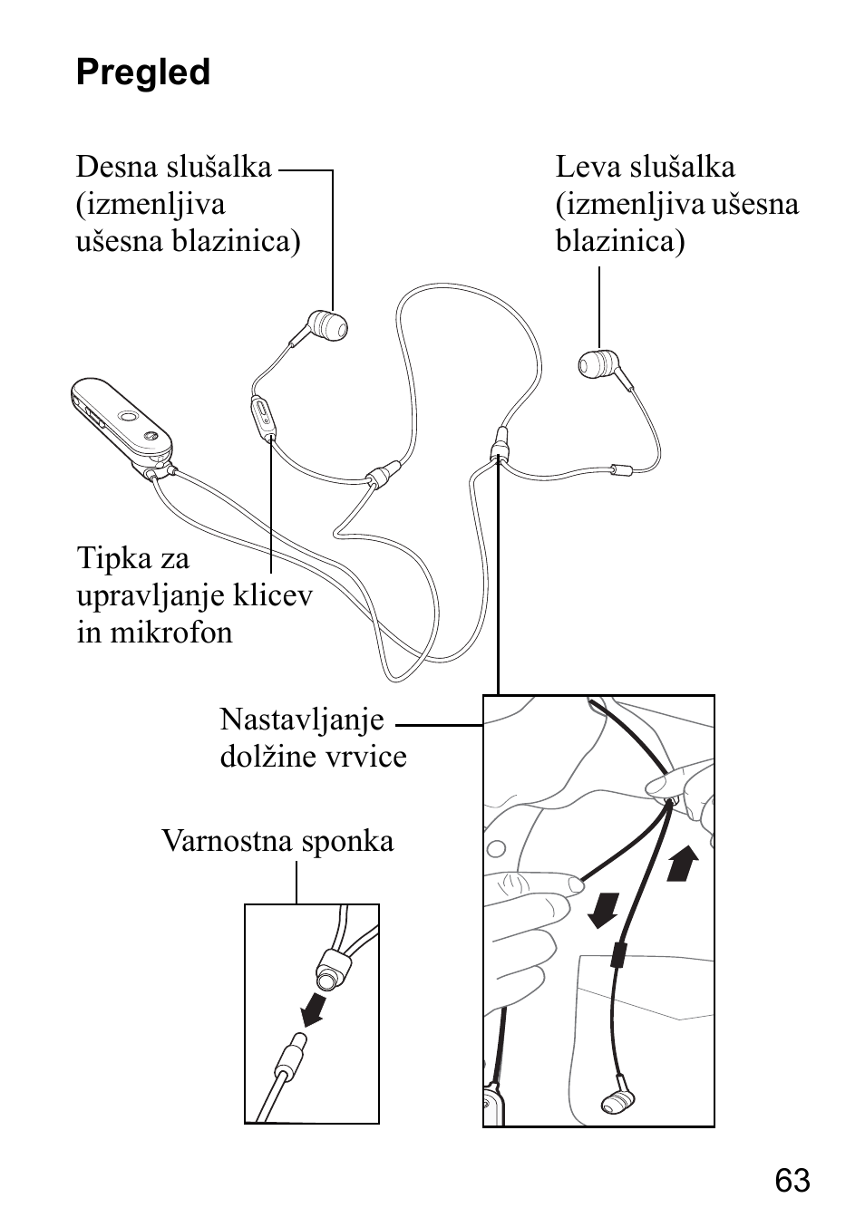 Pregled | Sony Ericsson HBH-DS980 User Manual | Page 63 / 80