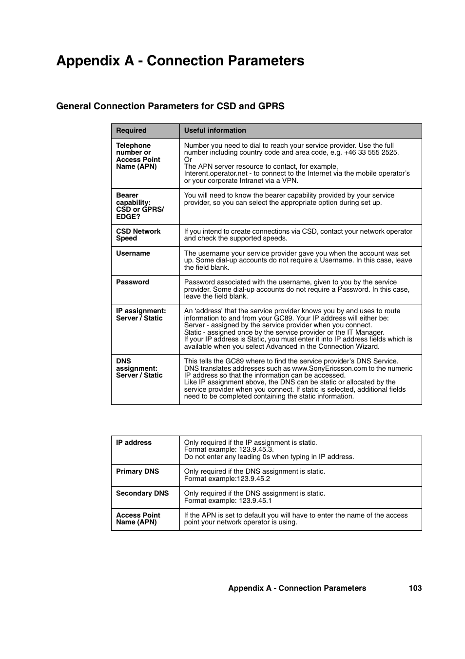 Appendix a - connection parameters, General connection parameters for csd and gprs, Appendix a - connection | Sony Ericsson GC89 User Manual | Page 103 / 113