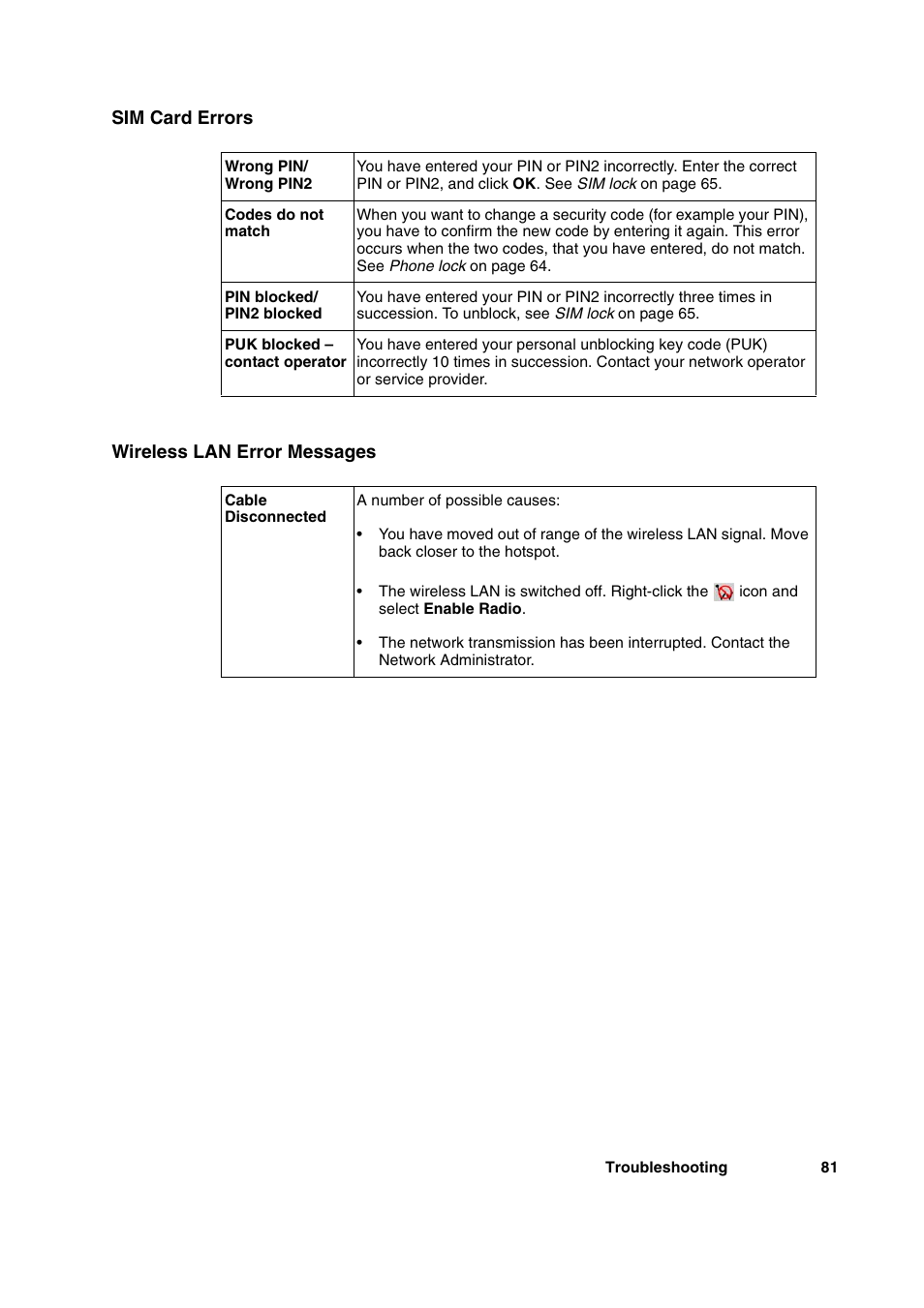 Sim card errors, Wireless lan error messages, Sim card errors wireless lan error messages | Sony Ericsson GC89 User Manual | Page 81 / 113