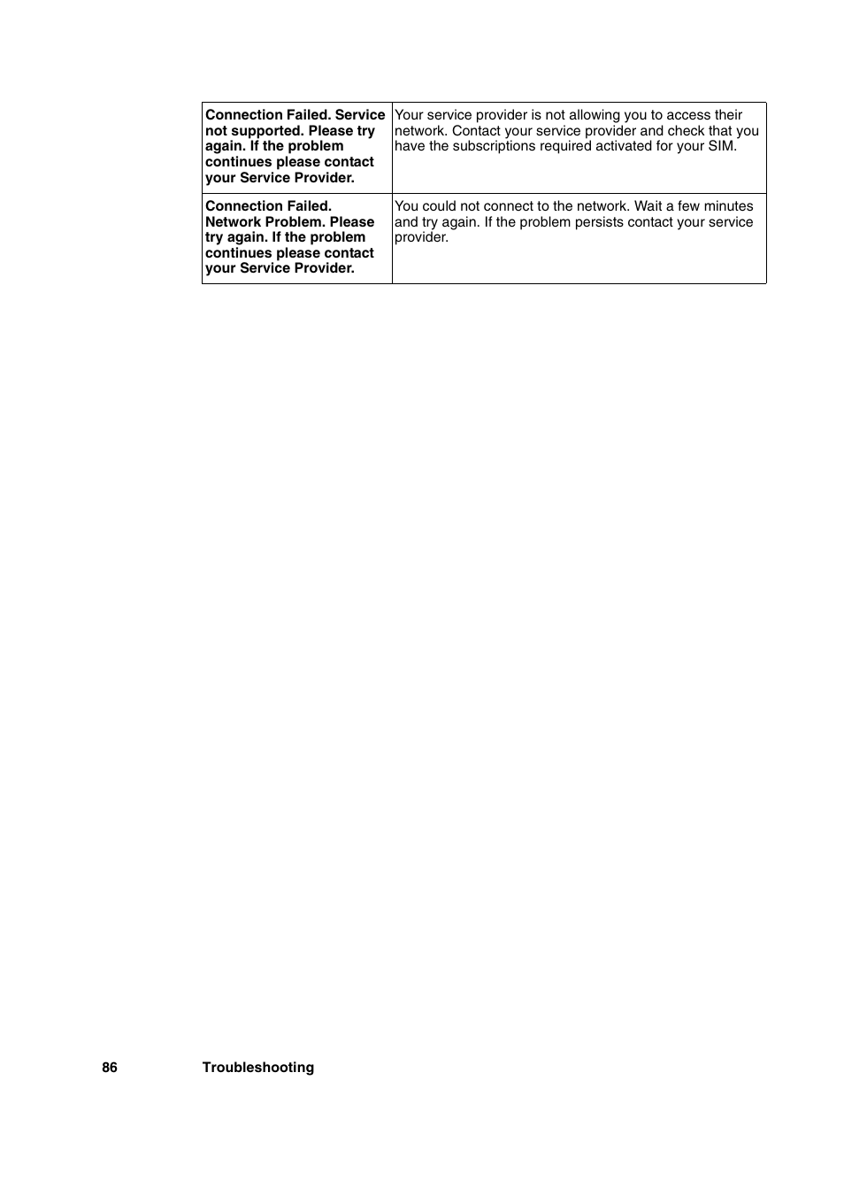 Sony Ericsson GC89 User Manual | Page 86 / 113