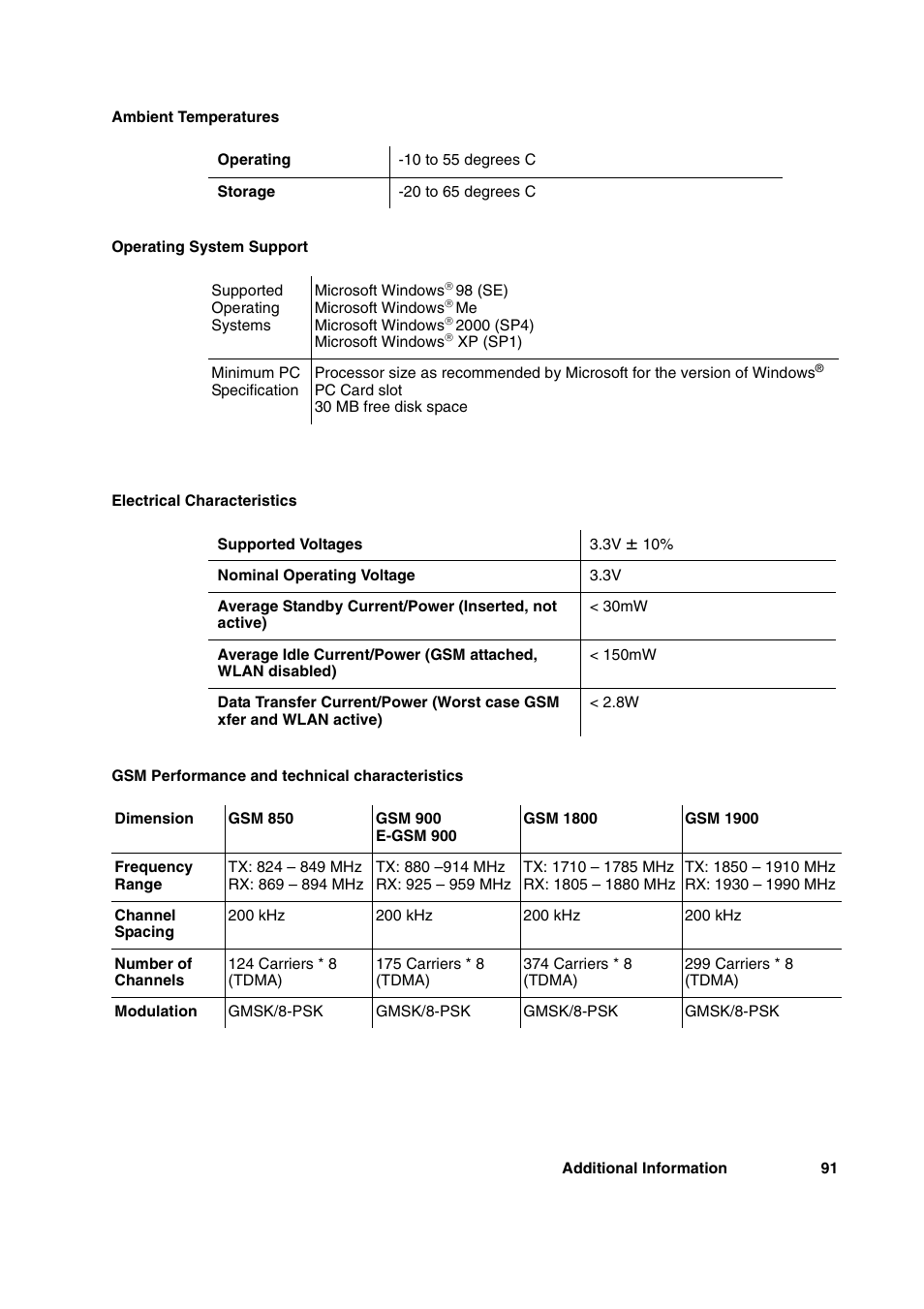 Sony Ericsson GC89 User Manual | Page 91 / 113