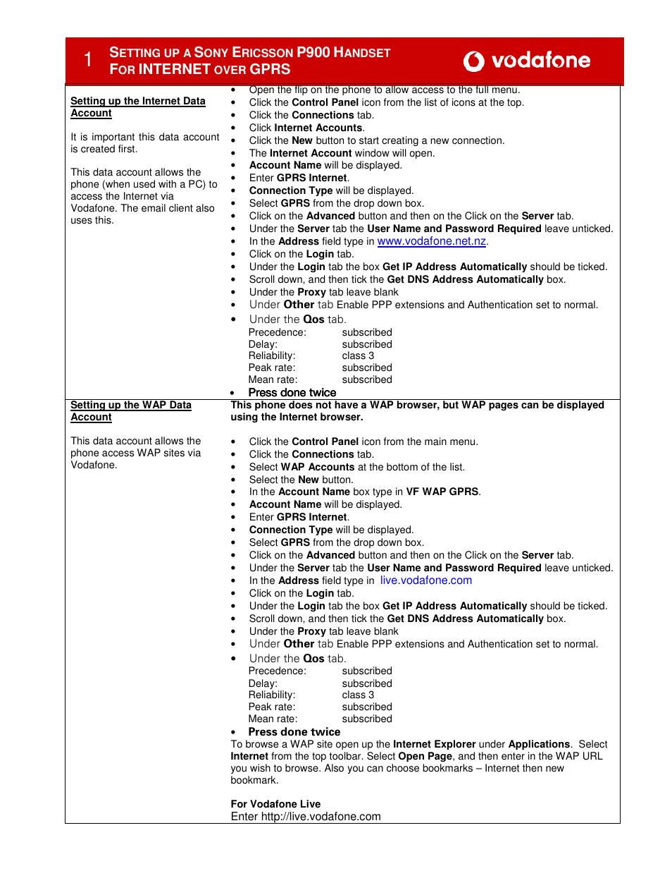 P900, Internet, Gprs | Sony Ericsson P900 User Manual | Page 2 / 4