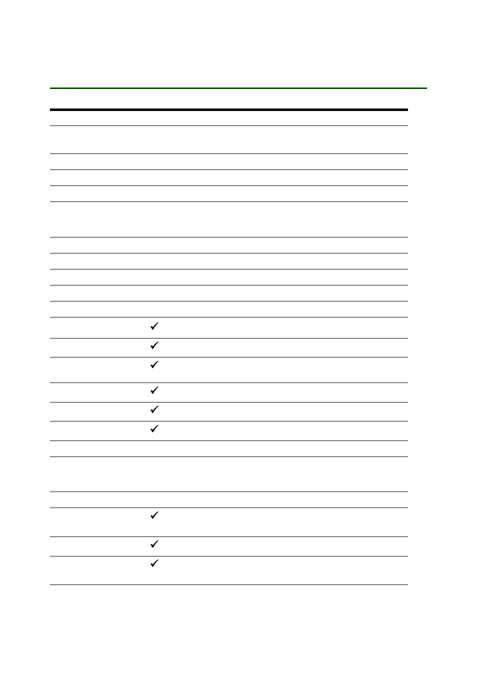 Key functions and features, Con fiden ti al, Preliminary version - p1f | Sony Ericsson P990i User Manual | Page 10 / 98