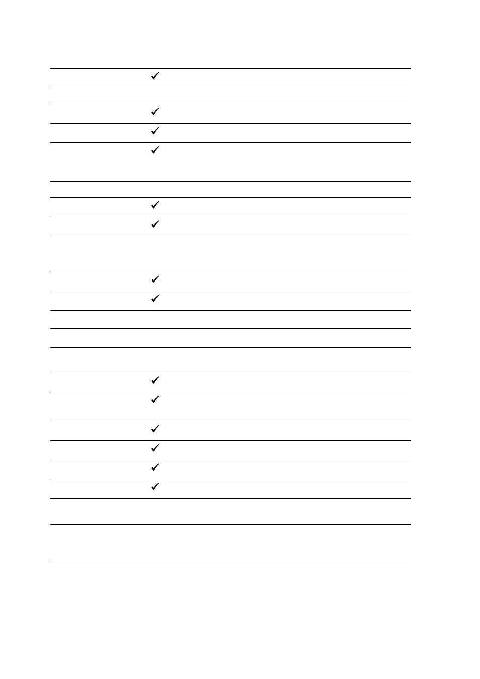 Con fiden ti al, Preliminary version - p1f | Sony Ericsson P990i User Manual | Page 11 / 98