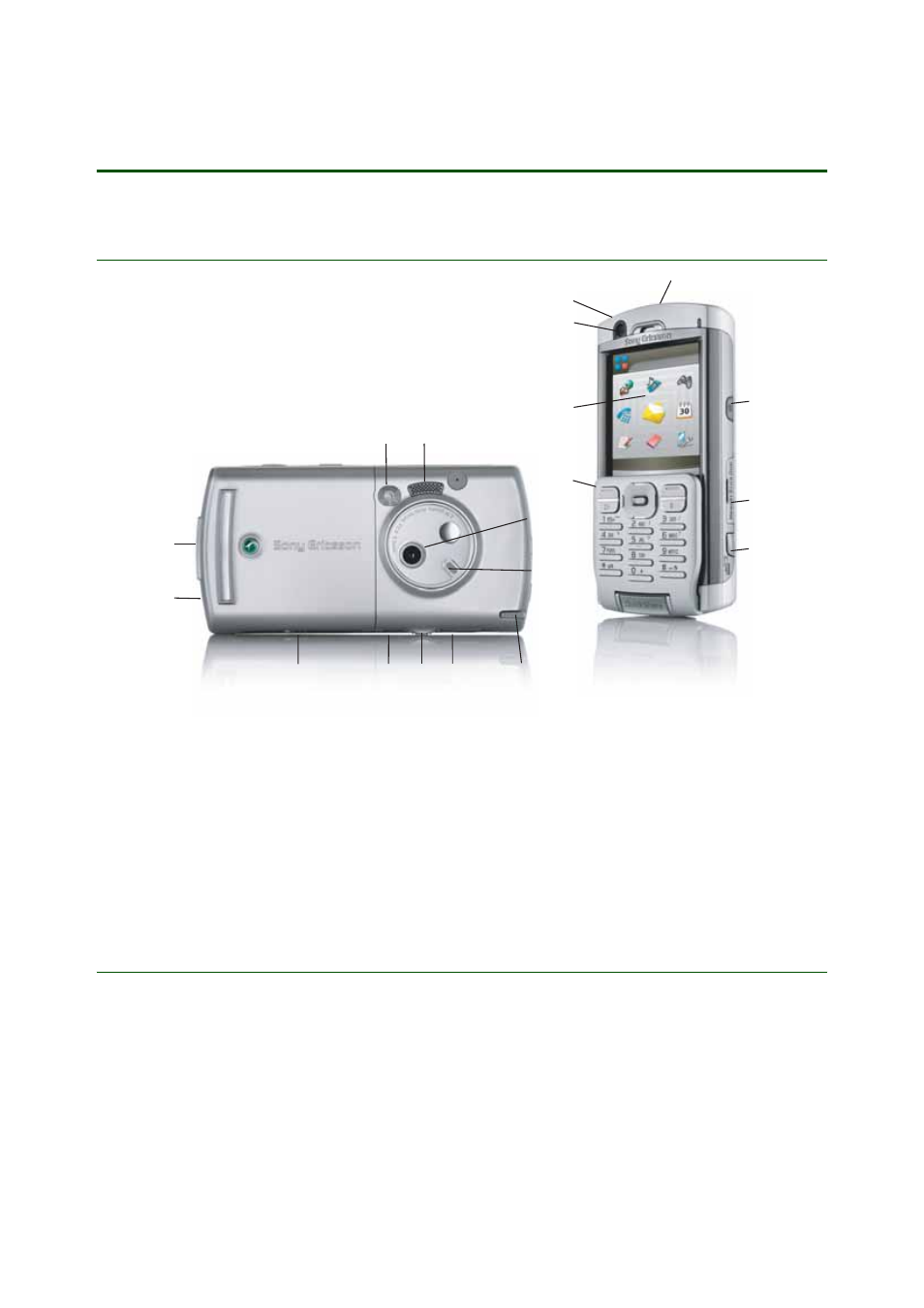 Controls and operation, P990 overview, Flip closed view | Con fiden tial, Preliminary version - p1f, P990 overview flip closed view | Sony Ericsson P990i User Manual | Page 12 / 98