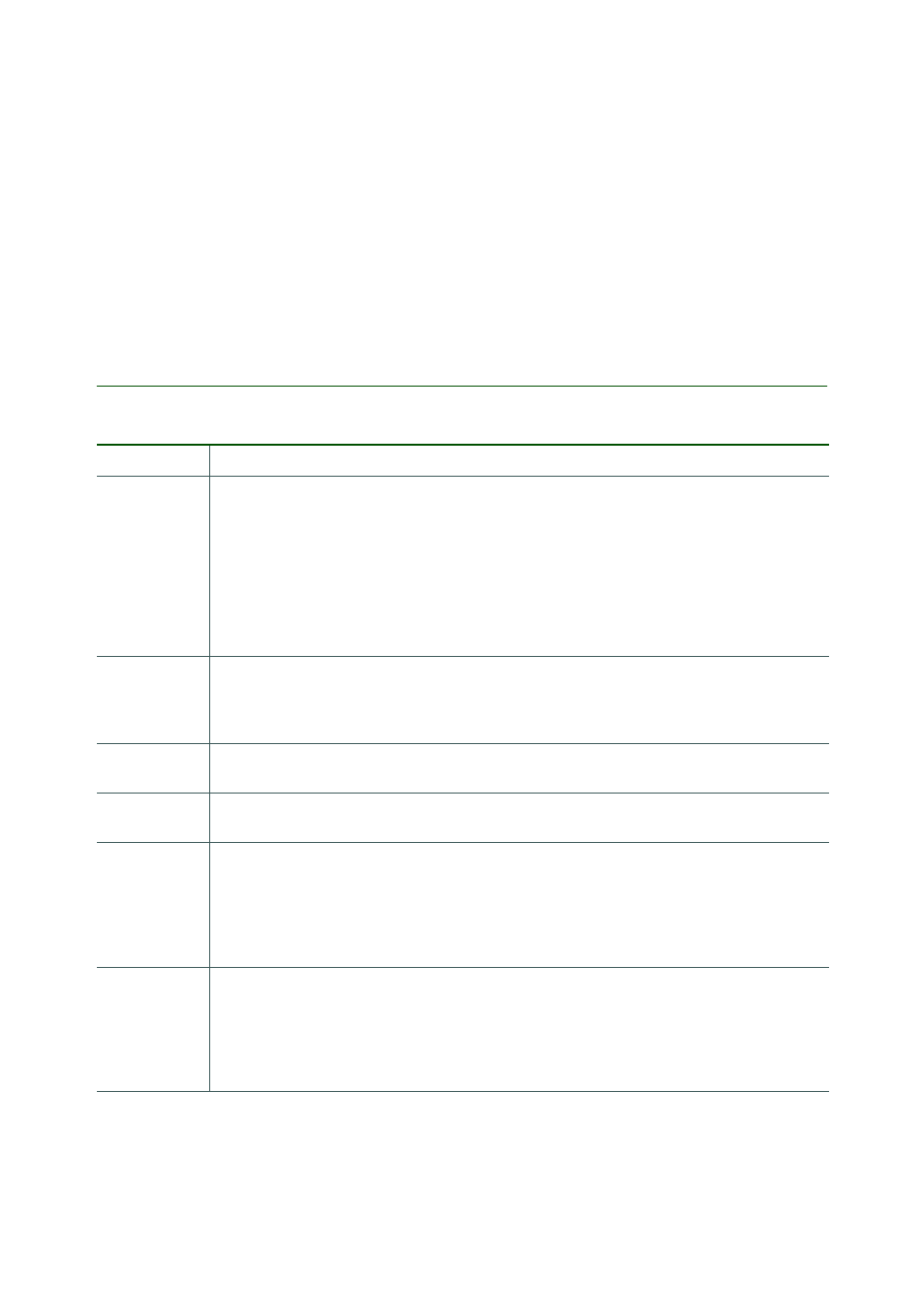 Media formats, Streaming media formats audio formats, Con fiden tial | Preliminary version - p1f | Sony Ericsson P990i User Manual | Page 30 / 98