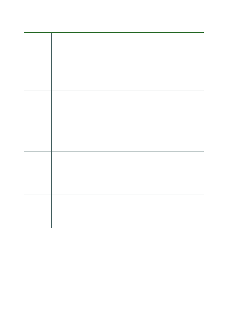 Con fiden tial | Sony Ericsson P990i User Manual | Page 31 / 98