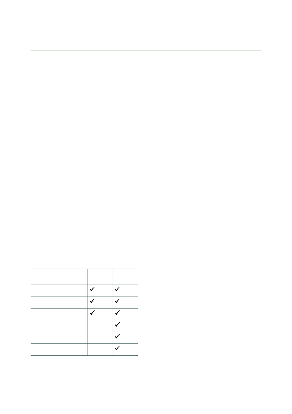 Syncml - an open standard for synchronization, Con fiden tial | Sony Ericsson P990i User Manual | Page 43 / 98