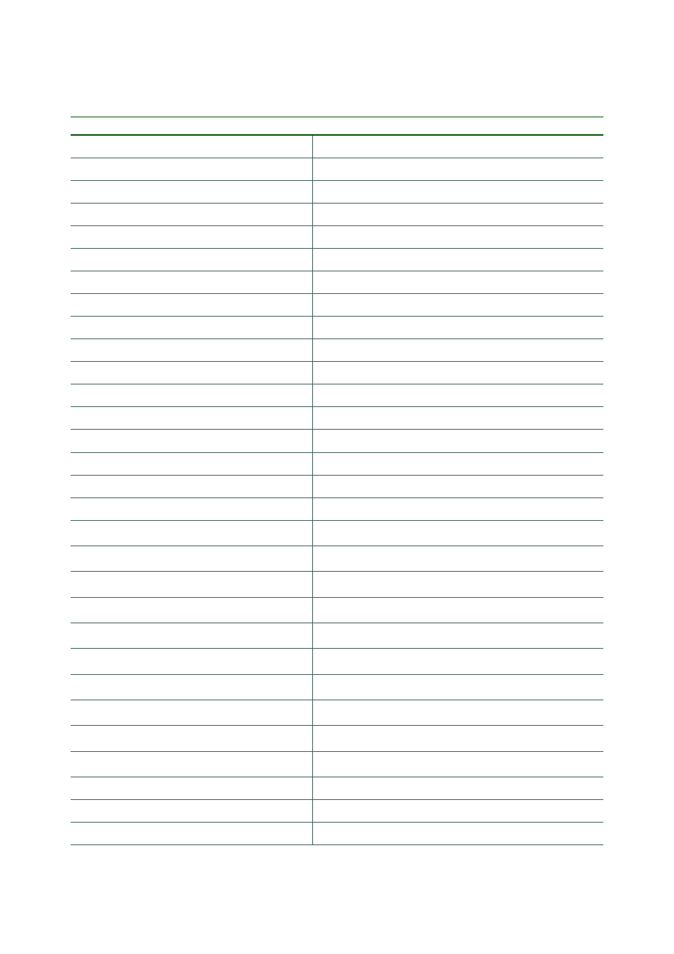 Accessories, Con fiden tial, Preliminary version - p1f | Sony Ericsson P990i User Manual | Page 64 / 98