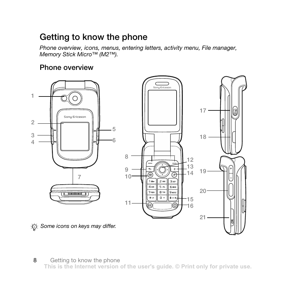 Getting to know the phone, Phone overview | Sony Ericsson Z710i User Manual | Page 8 / 101