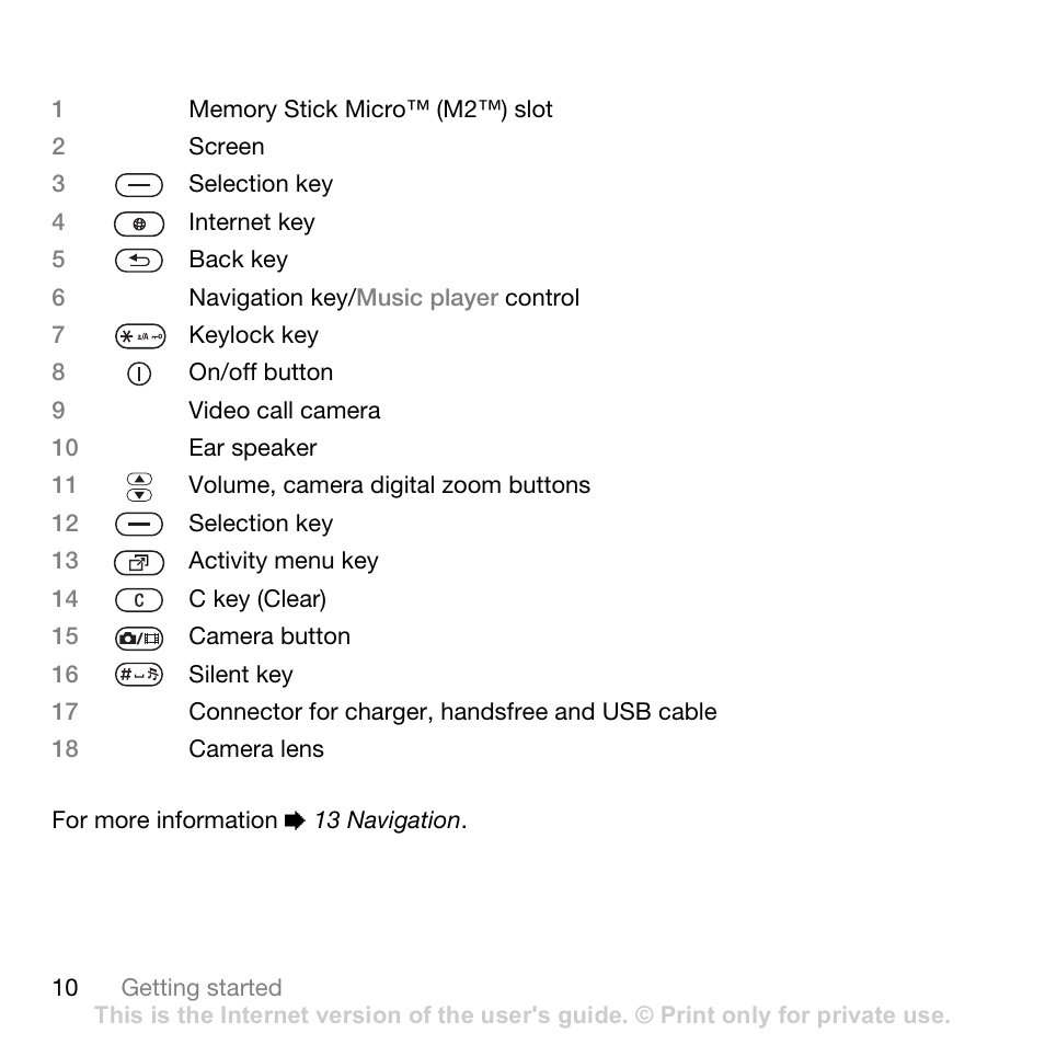 Sony Ericsson K530i User Manual | Page 10 / 101