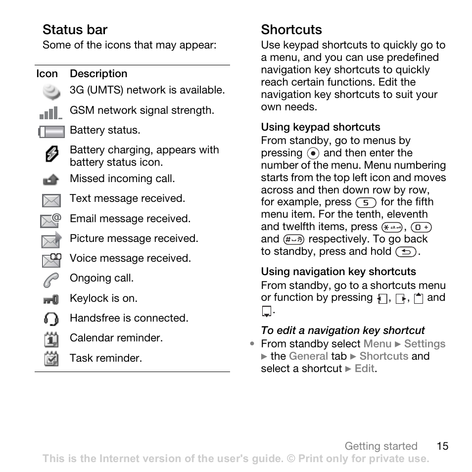 Status bar, Shortcuts | Sony Ericsson K530i User Manual | Page 15 / 101