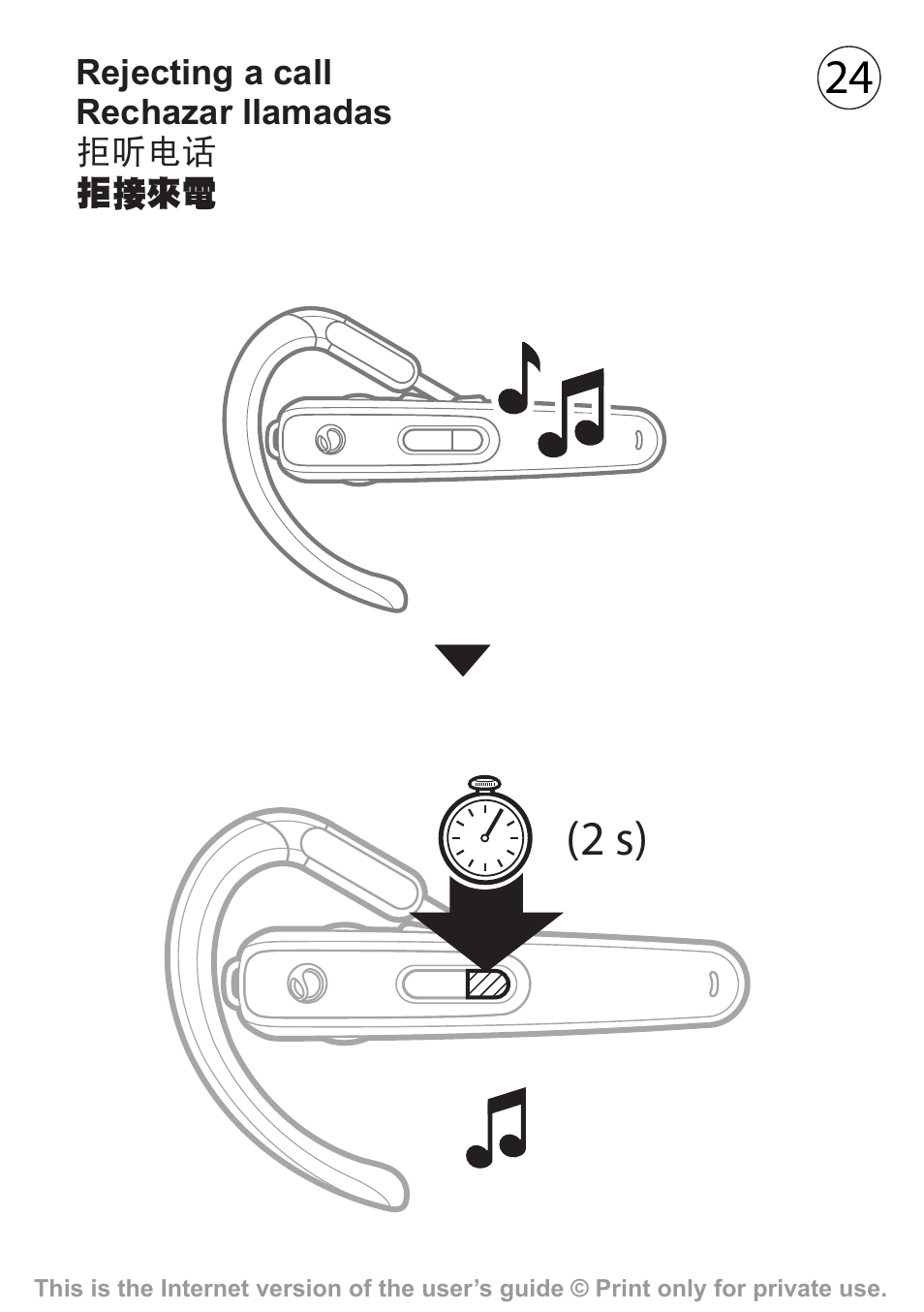 24 (2 s) | Sony Ericsson Akono HBH-608 User Manual | Page 25 / 36