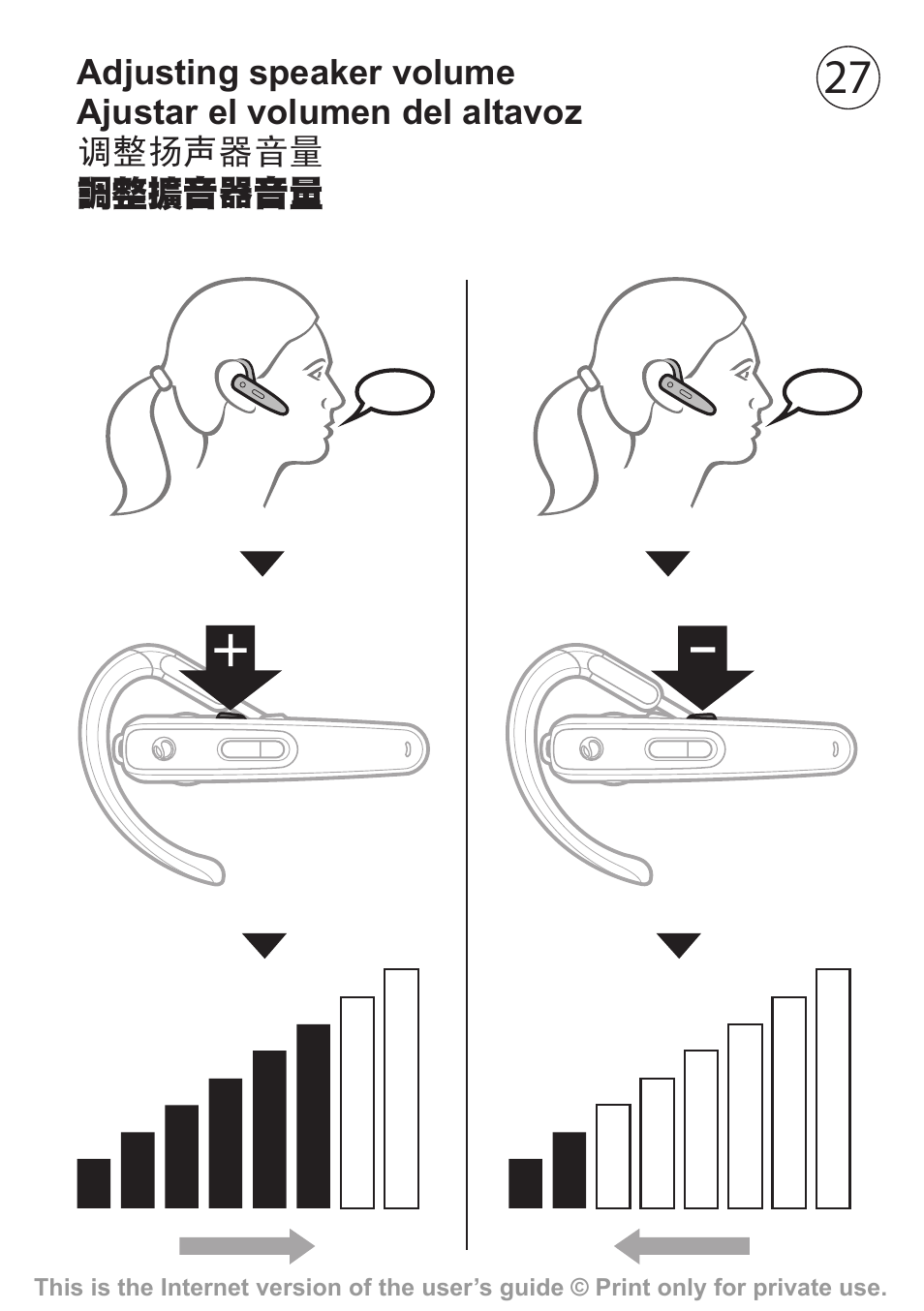 Sony Ericsson Akono HBH-608 User Manual | Page 28 / 36