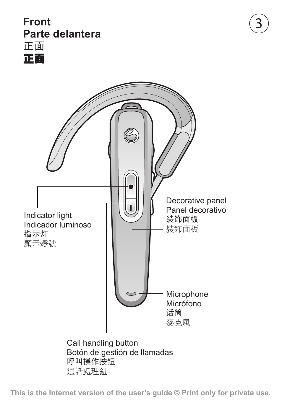 Front parte delantera 正面 正面 | Sony Ericsson Akono HBH-608 User Manual | Page 4 / 36