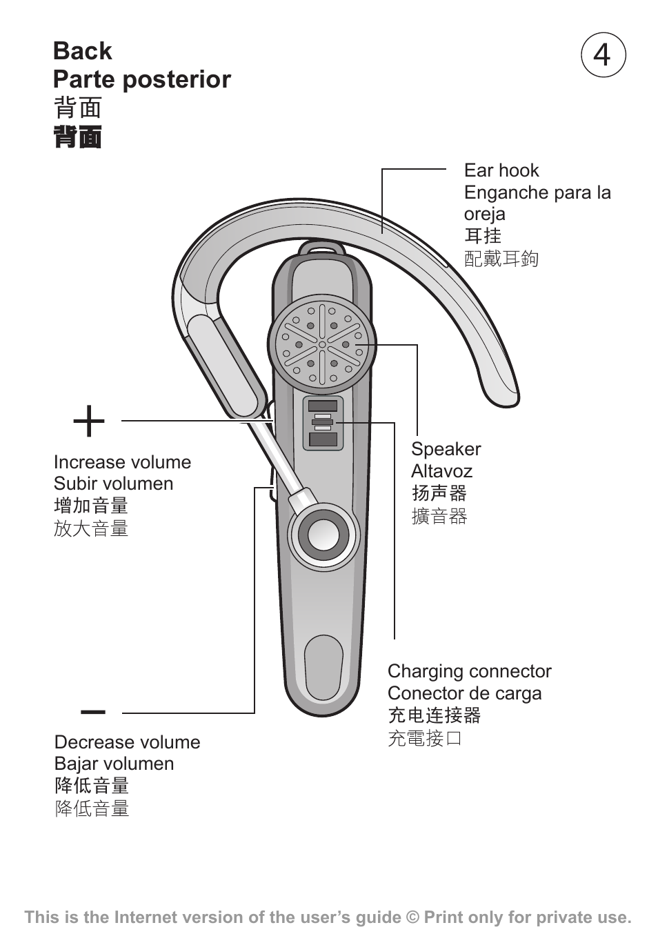 Back parte posterior 背面 背面 | Sony Ericsson Akono HBH-608 User Manual | Page 5 / 36