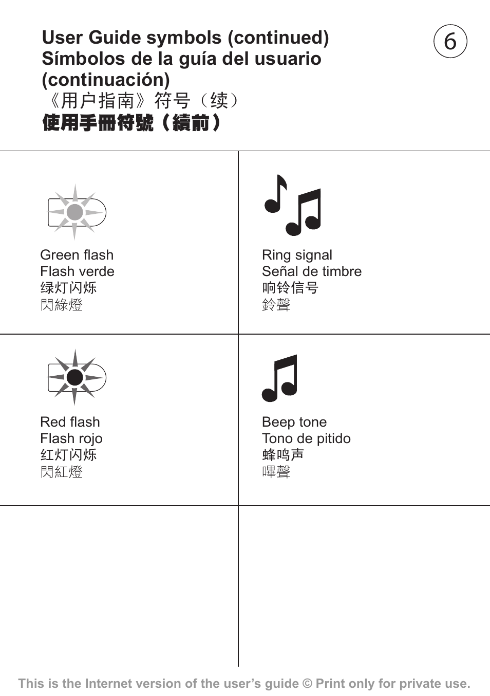 Sony Ericsson Akono HBH-608 User Manual | Page 7 / 36