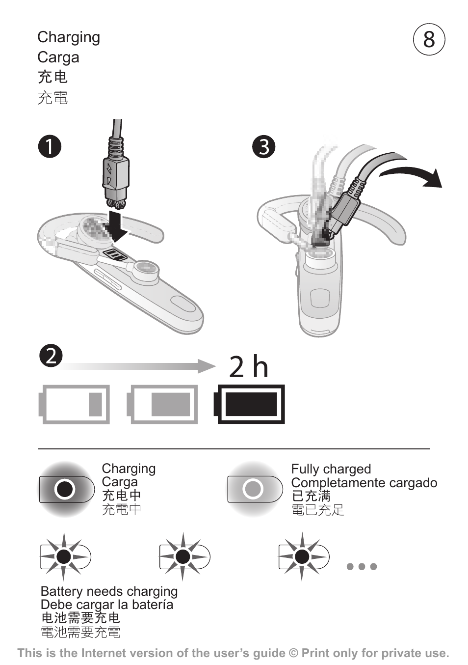 Sony Ericsson Akono HBH-608 User Manual | Page 9 / 36