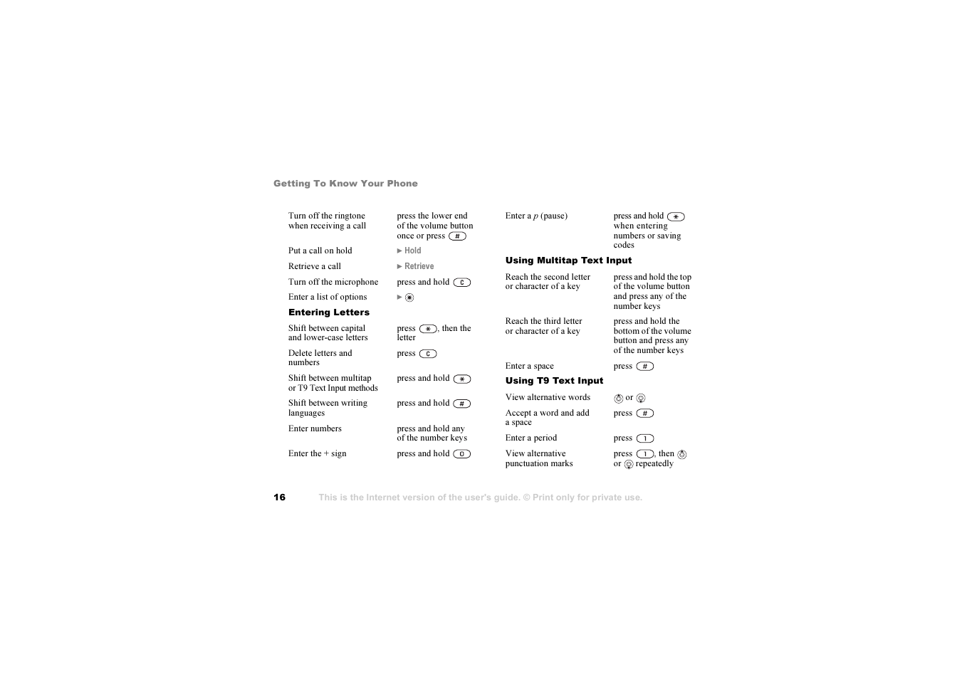 Sony Ericsson K 00I5 User Manual | Page 16 / 93