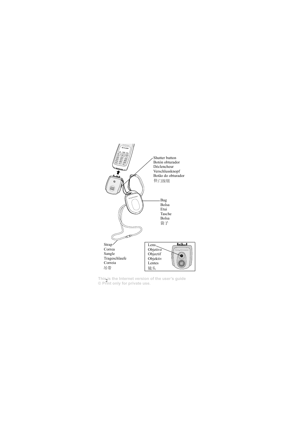 Sony Ericsson COMMUNICAM MCA-25 User Manual | 62 pages