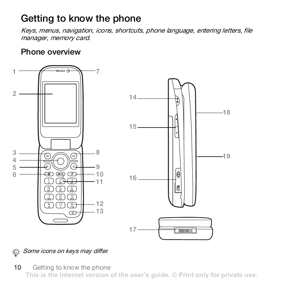 Getting to know the phone, Phone overview | Sony Ericsson Z610i User Manual | Page 10 / 95