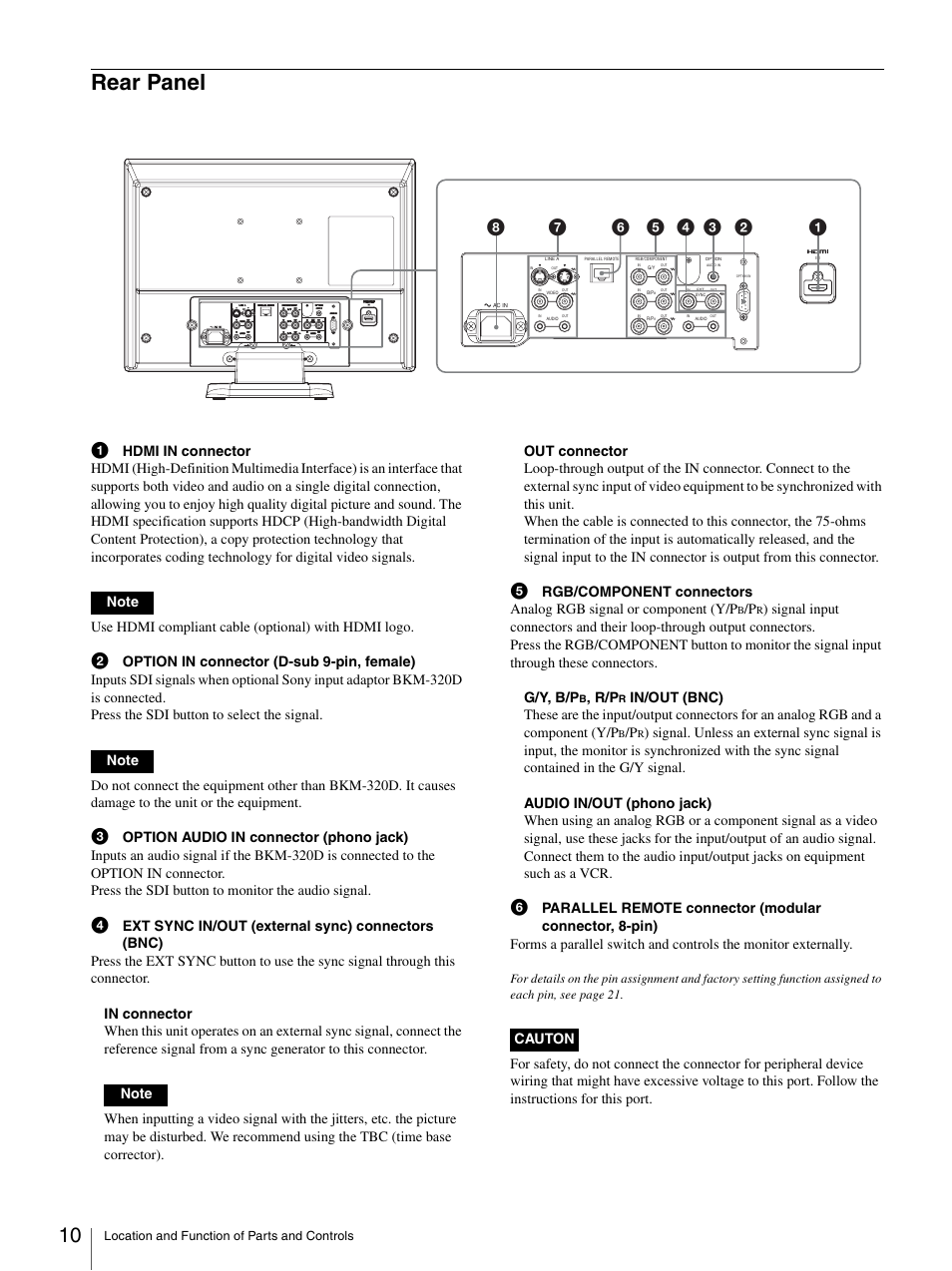 Rear panel | Sony Ericsson LMD-2030W User Manual | Page 10 / 24