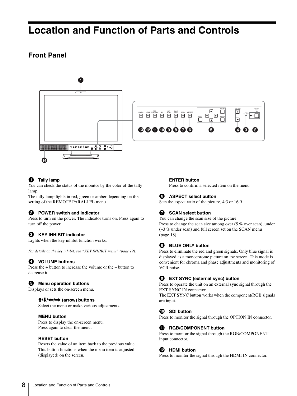Location and function of parts and controls, Front panel, Location and function of parts and | Controls | Sony Ericsson LMD-2030W User Manual | Page 8 / 24