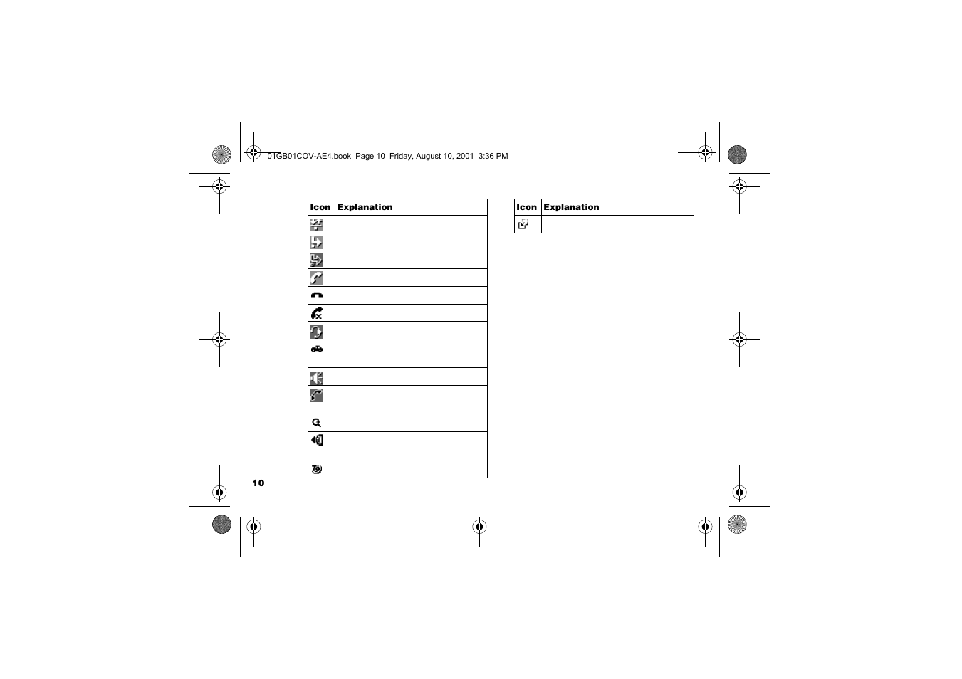 Sony Ericsson CMD-Z7 User Manual | Page 10 / 68