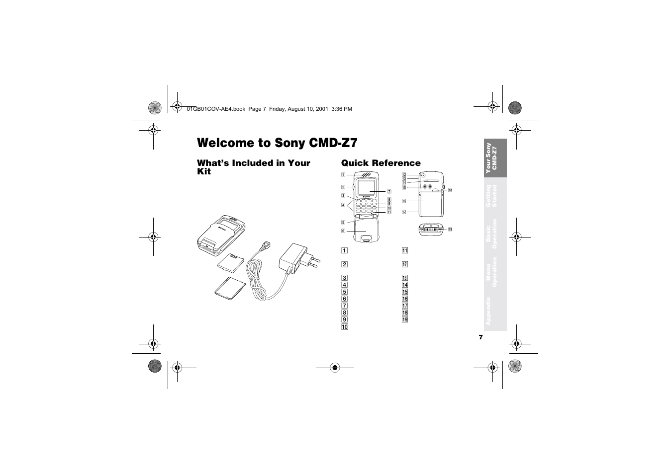 Welcome to sony cmd-z7, What’s included in your kit, Quick reference | Sony Ericsson CMD-Z7 User Manual | Page 7 / 68