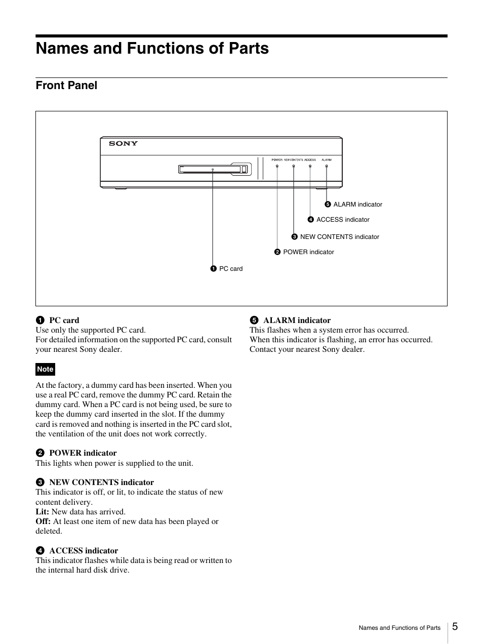 Names and functions of parts, Front panel | Sony Ericsson NSP-1 User Manual | Page 5 / 18