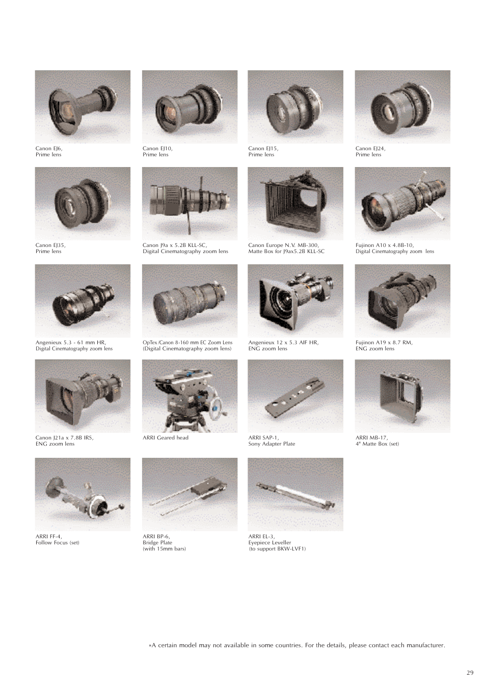 Sony Ericsson DVW-707P User Manual | Page 29 / 32