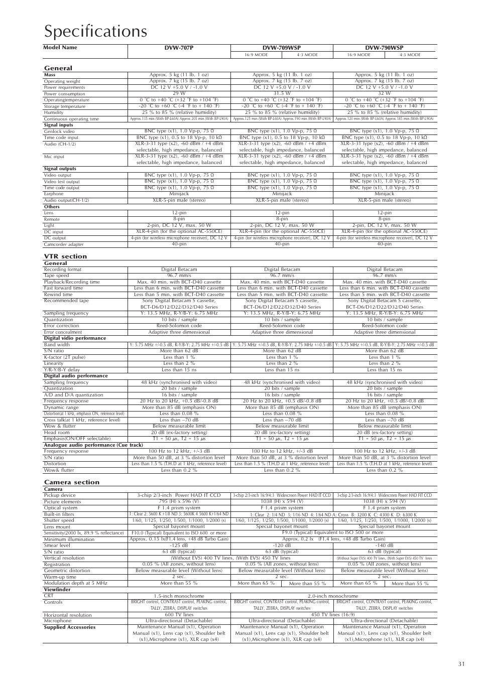 Specifications | Sony Ericsson DVW-707P User Manual | Page 31 / 32