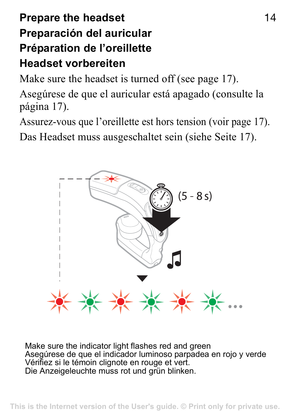 Prepare the headset, Preparación del auricular, Préparation de l’oreillette | Headset vorbereiten | Sony Ericsson HBH-GV435a User Manual | Page 14 / 36