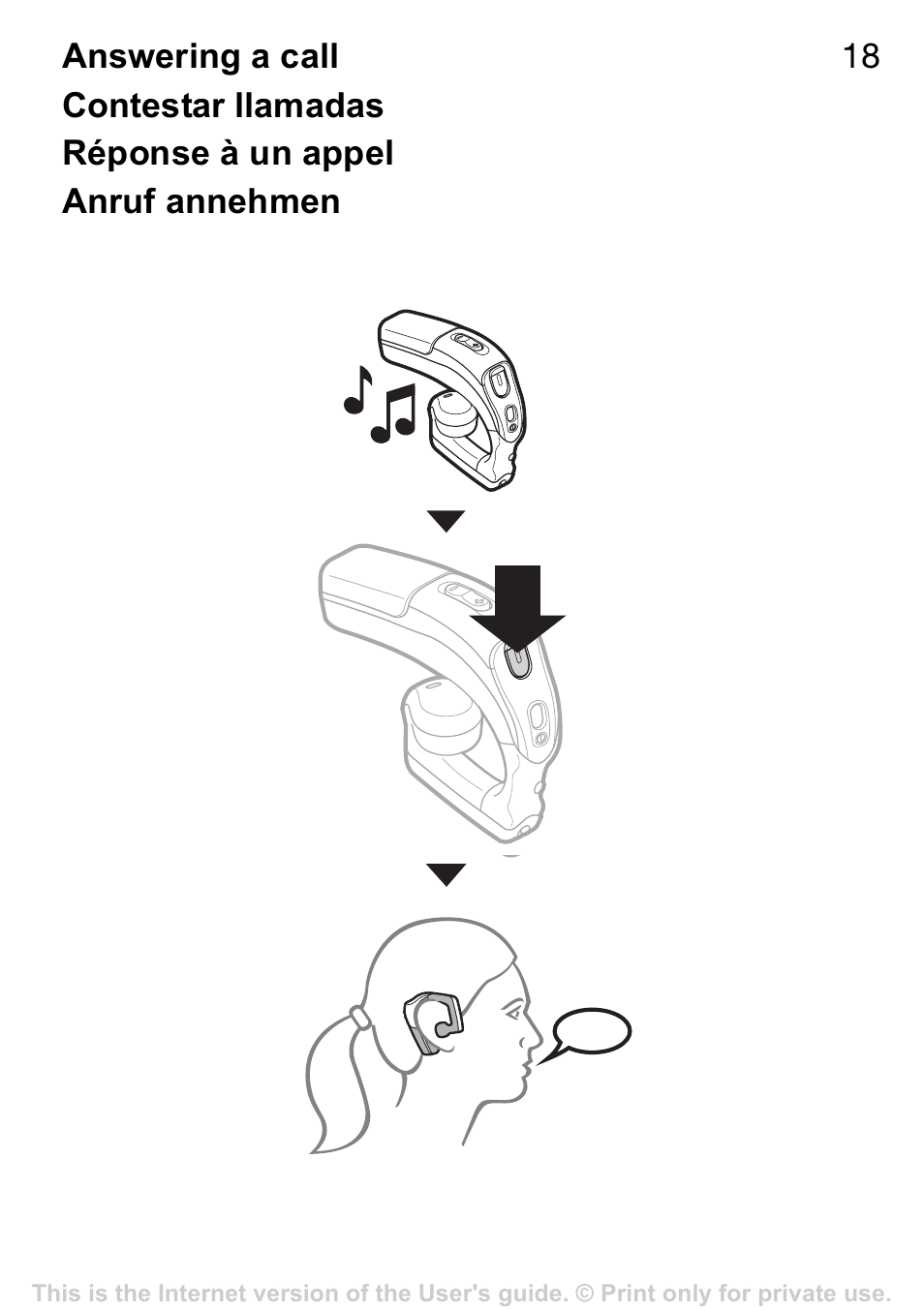 Answering a call, Contestar llamadas, Réponse à un appel | Anruf annehmen | Sony Ericsson HBH-GV435a User Manual | Page 19 / 36