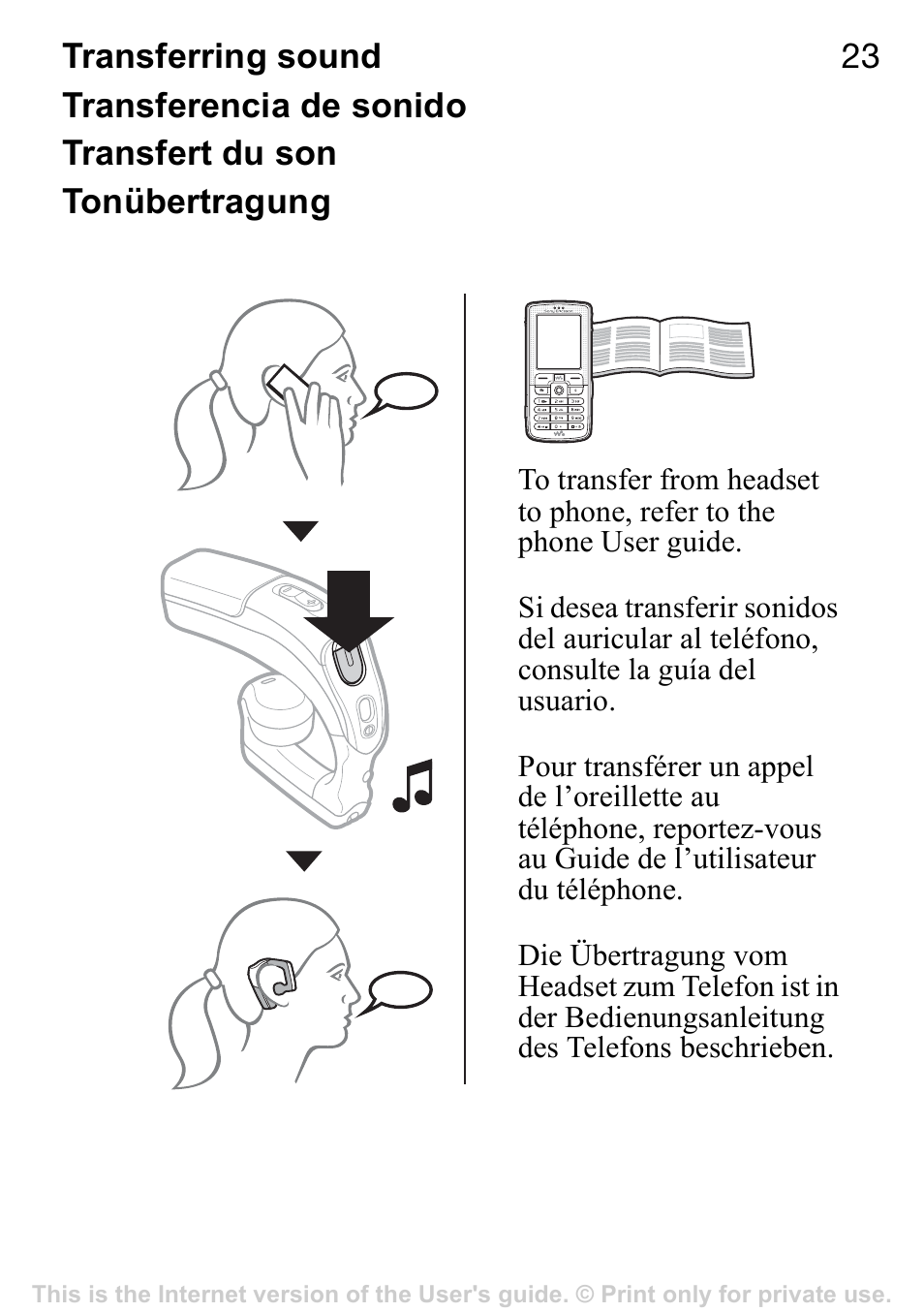 Transferring sound, Transferencia de sonido, Transfert du son | Tonübertragung | Sony Ericsson HBH-GV435a User Manual | Page 24 / 36